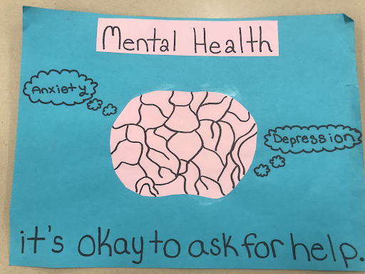 By Grace DeNisio:

Mental Health is a disease that many people struggle with and is one of the most important issues in our society.  Mental Health problems such as depression and anxiety can cause suicidal thoughts and feelings.  If you are struggling, there are people that can help reach out to any adult in the school for help.
